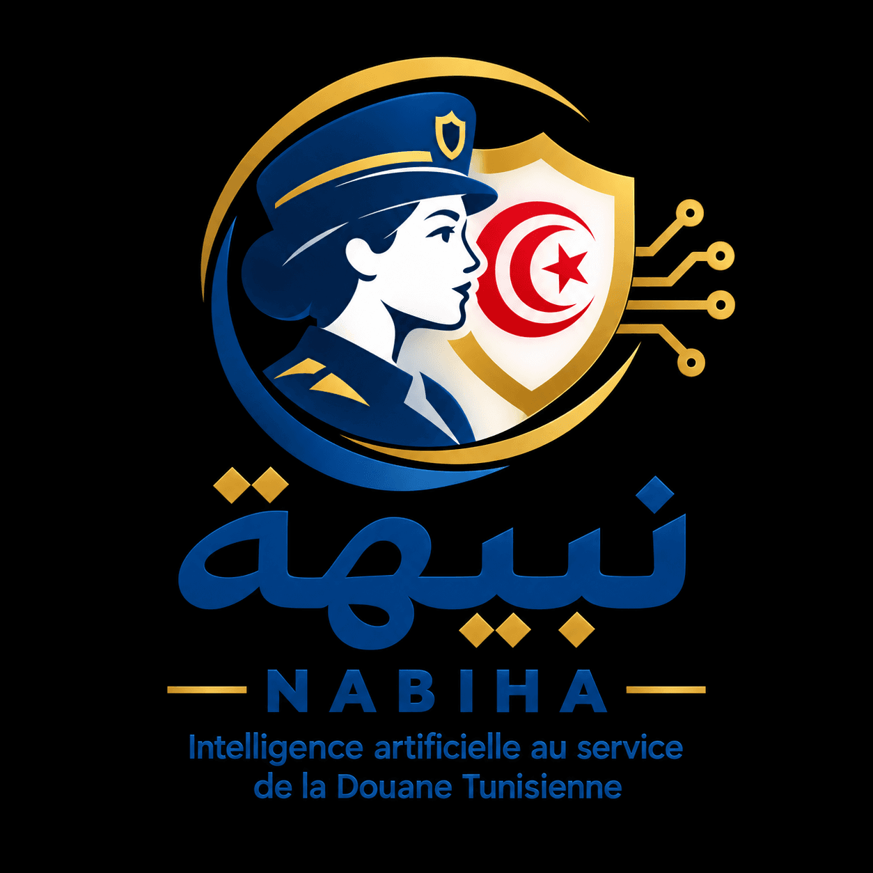 NABIHA - Solution Douane Intelligence